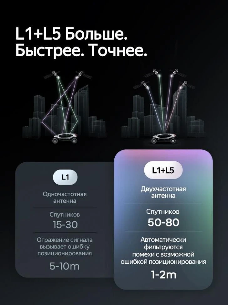 Штатная магнитола Teyes CC4 Pro 8/128 SsangYong Korando 3 Actyon 2 (2010-2013) (13")