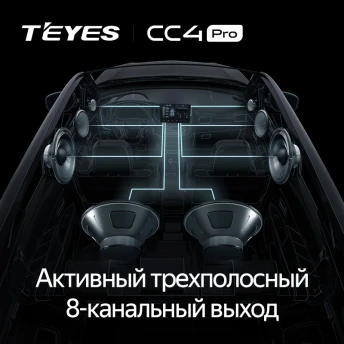 Штатная магнитола Teyes CC4 Pro 8/128 Subaru Levorg VM (2014-2020) F1