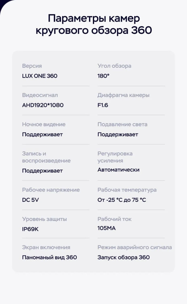 Штатная магнитола Teyes LUX ONE 360 6/128 Land Rover Range Rover Evoque (2011-2018) Тип-B