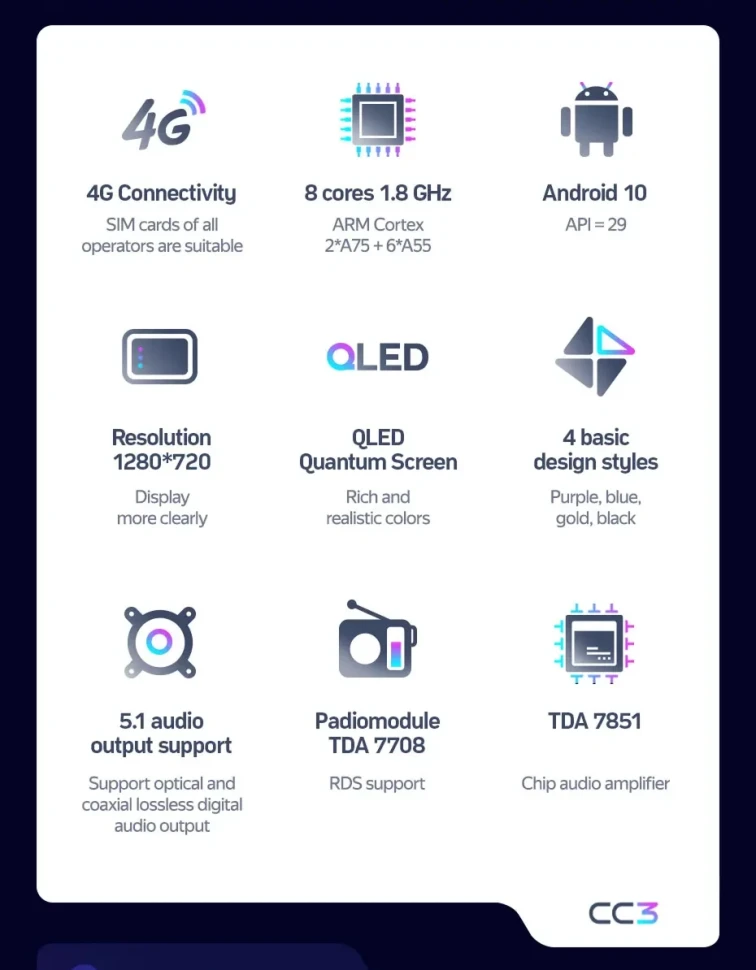 Штатная магнитола Teyes CC3 4/32 Toyota Crown 13 S200 (2008-2012) Тип-B