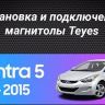 Штатная магнитола Tesla style Teyes TPRO 2 4/64 Hyundai Elantra 5 JK GD MD UD (2011-2015) F1