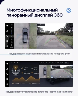 Штатная магнитола Teyes LUX ONE 360 6/128 Ford C-MAX (2012-2019)