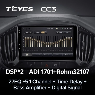Штатная магнитола Teyes CC3 4/32 Fiat Uno (2014-2020)