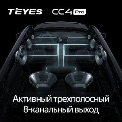 Штатная магнитола Teyes CC4 Pro 8/128 Skoda Karoq (2017-2021) F2