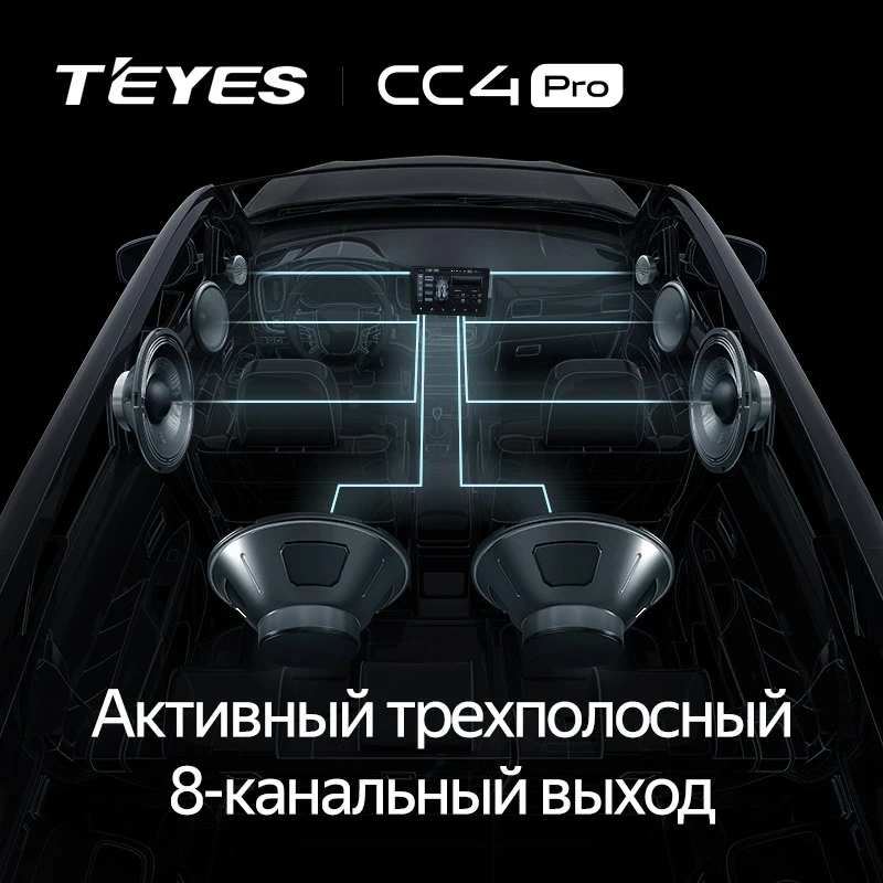 Штатная магнитола Teyes CC4 Pro 8/128 Skoda Kodiaq (2016-2021) F2