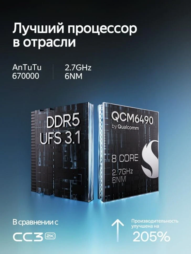 Штатная магнитола Teyes CC4 Pro 8/128 Honda Accord 10 CV (2017-2021) Тип-B