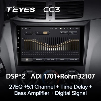 Штатная магнитола Teyes CC3 4/32 Dongfeng S30 H30 Cross (2011-2018)