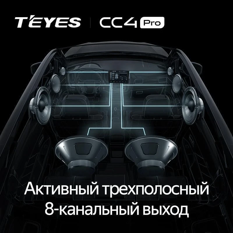 Штатная магнитола Teyes CC4 Pro 8/128 Haval F7 F7X (2019-2022) (13")