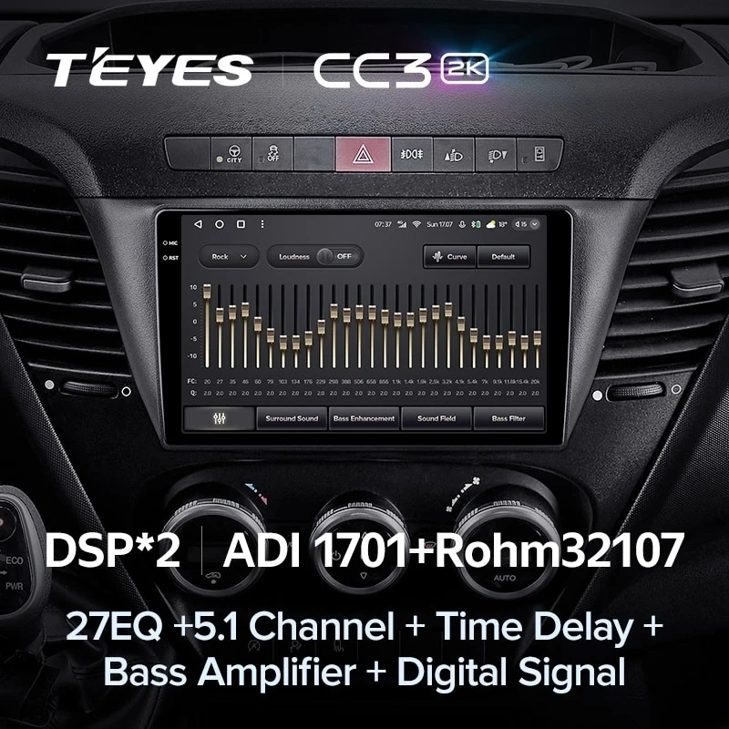 Штатная магнитола Teyes CC3 2K 4/32 Iveco Daily 6 (2014-2022)