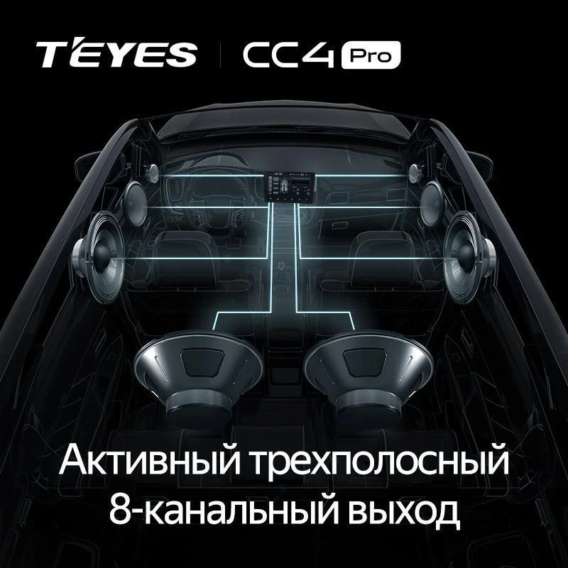 Штатная магнитола Teyes CC4 Pro 12/256 Hyundai Solaris 2 (2017-2020) F1 Тип-A (13")