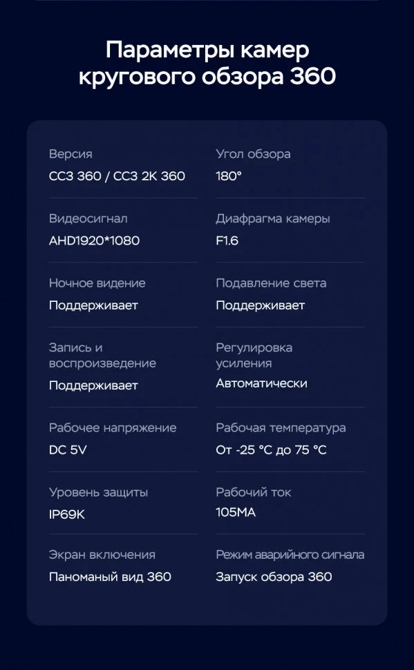 Штатная магнитола Teyes CC3 2K 360 6/128 Alfa Romeo MiTo 955 (2008-2016)