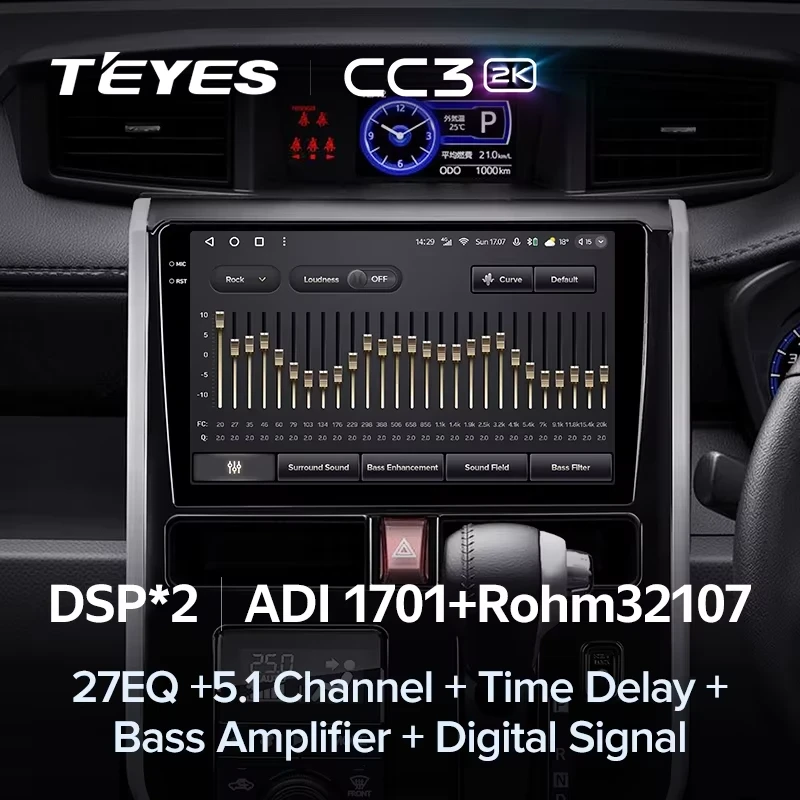 Штатная магнитола Teyes CC3 2K 4/64 Toyota Tank (2016-2023) Правый руль