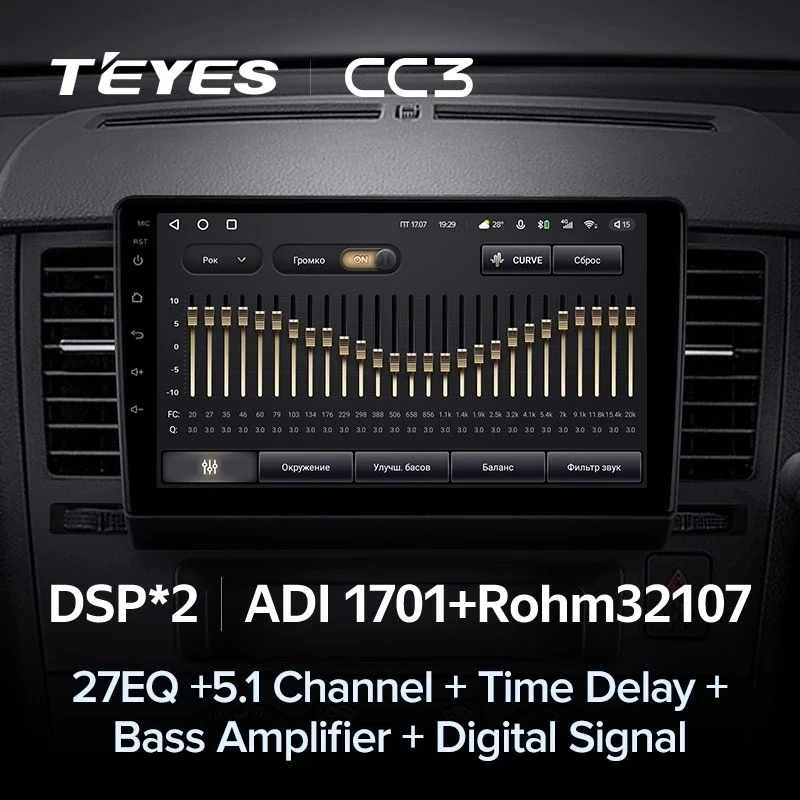 Штатная магнитола Teyes CC3 4/32 Nissan Tiida C11 (2004-2013) F2