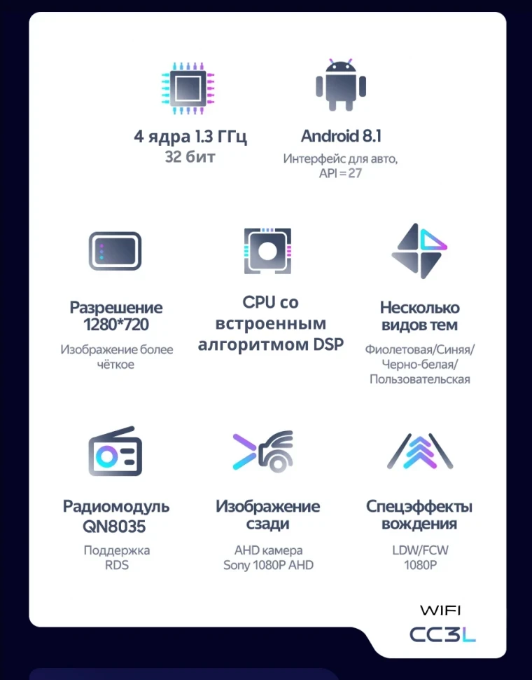 Штатная магнитола Teyes CC3L WiFi 2/32 Toyota Yaris (2020-2023) Правый руль