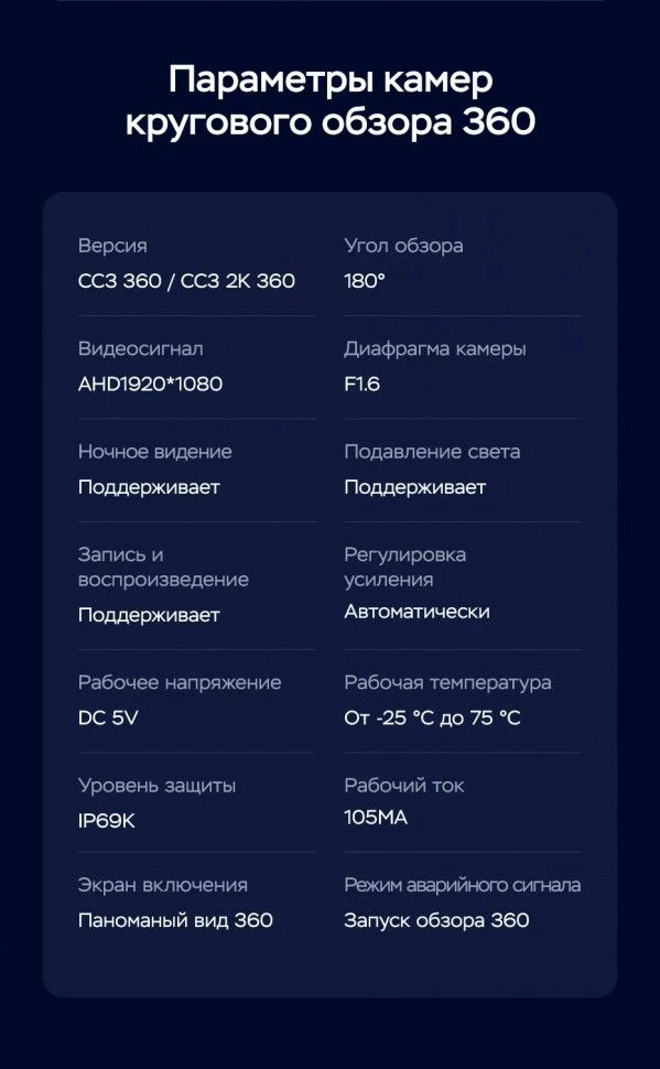 Штатная магнитола Teyes CC3 2K 360 6/128 Peugeot 308 (2007-2015) (13") (Серая)