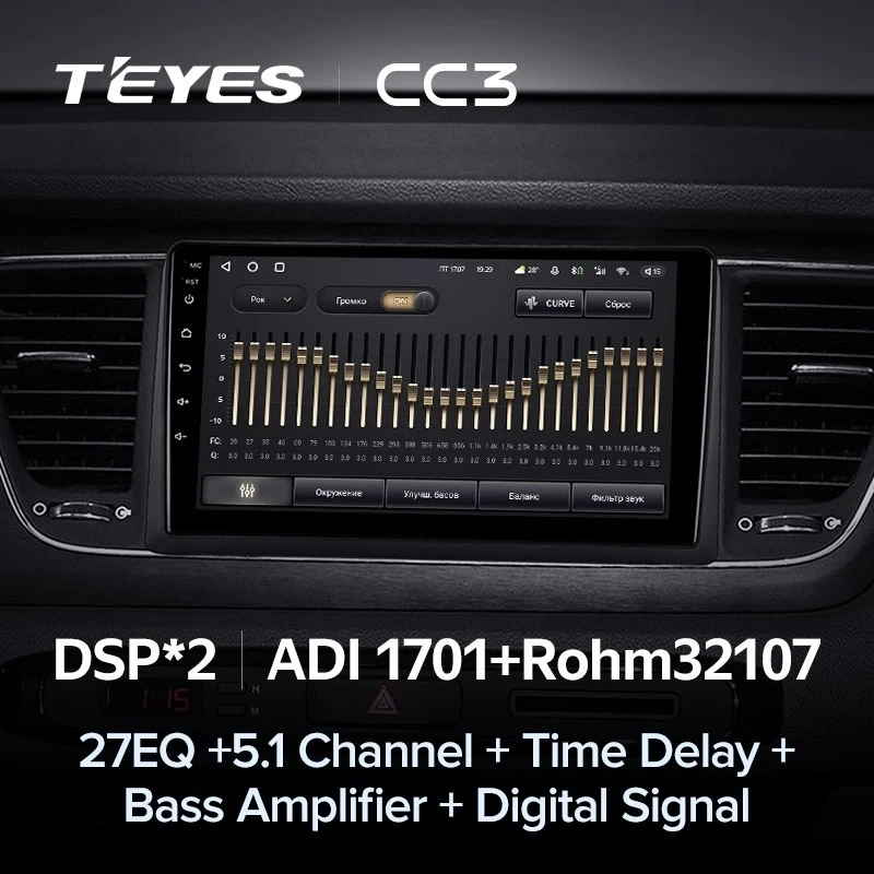 Штатная магнитола Teyes CC3 4/32 Kia Carnival YP (2014-2021) F1 Тип-A