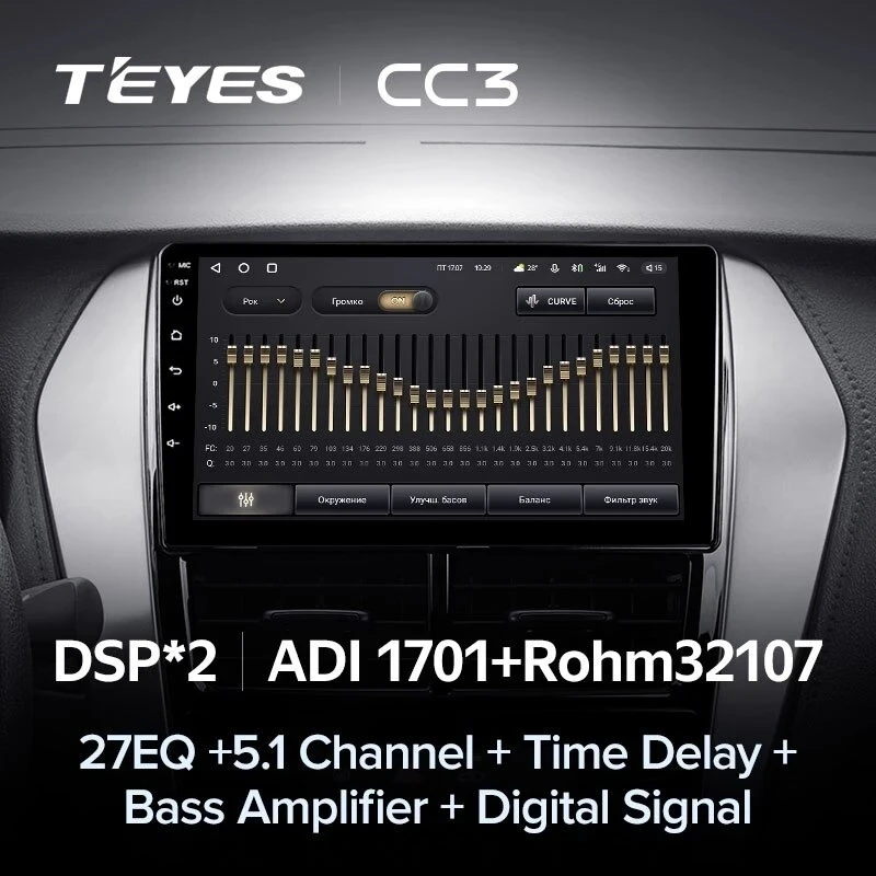Штатная магнитола Teyes CC3 4/32 Toyota Yaris (2017-2020) F2