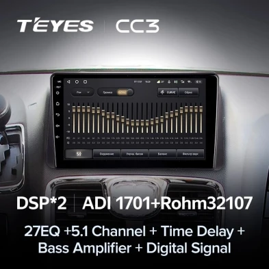 Штатная магнитола Teyes CC3 4/32 Chrysler Grand Voyager 5 (2011-2015)