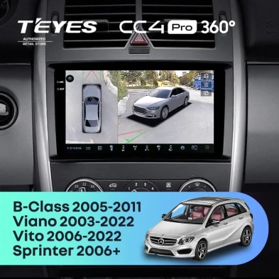 Штатная магнитола Teyes CC4 Pro 360 8/128 Mercedes-Benz Sprinter W906 (2006+)