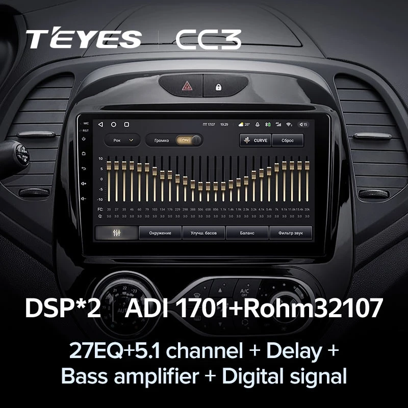 Штатная магнитола Teyes CC3 4/64 Renault Kaptur (2016-2019) F2