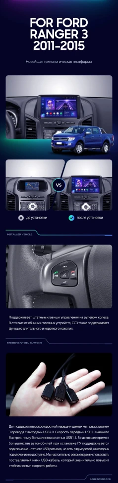 Штатная магнитола Teyes CC3 2K 4/64 Ford Ranger 3 (2011-2015) F1