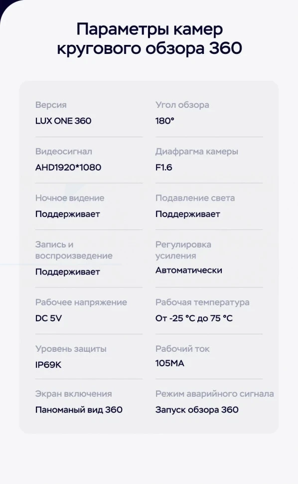 Штатная магнитола Teyes LUX ONE 360 6/128 Mazda Axela 3 (2013-2017) Тип-A Правый руль