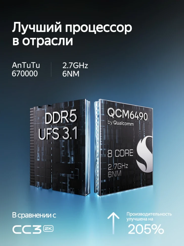 Штатная магнитола Teyes CC4 Pro 8/128 Nissan March 4 (K13) (2010-2022) F1