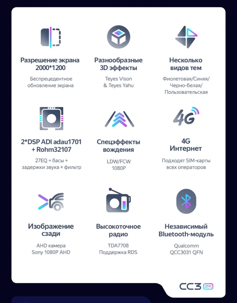 Штатная магнитола Teyes CC3 2K 6/128 Opel Grandland (2017-2022) Тип-B