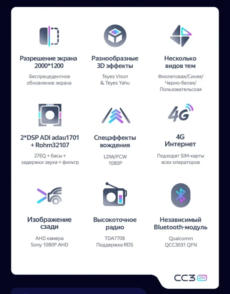 Штатная магнитола Teyes CC3 2K 4/64 Subaru Impreza 5 (2018-2023)